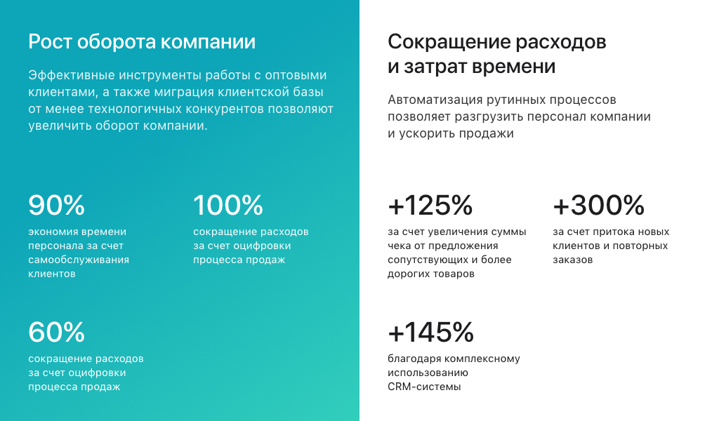 АЛЬФА: B2B - оптовый портал с личным кабинетом 7