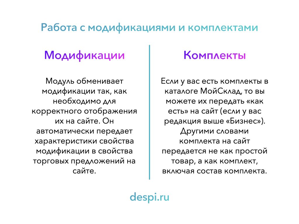 МойСклад: Синхронизация товаров по API 7