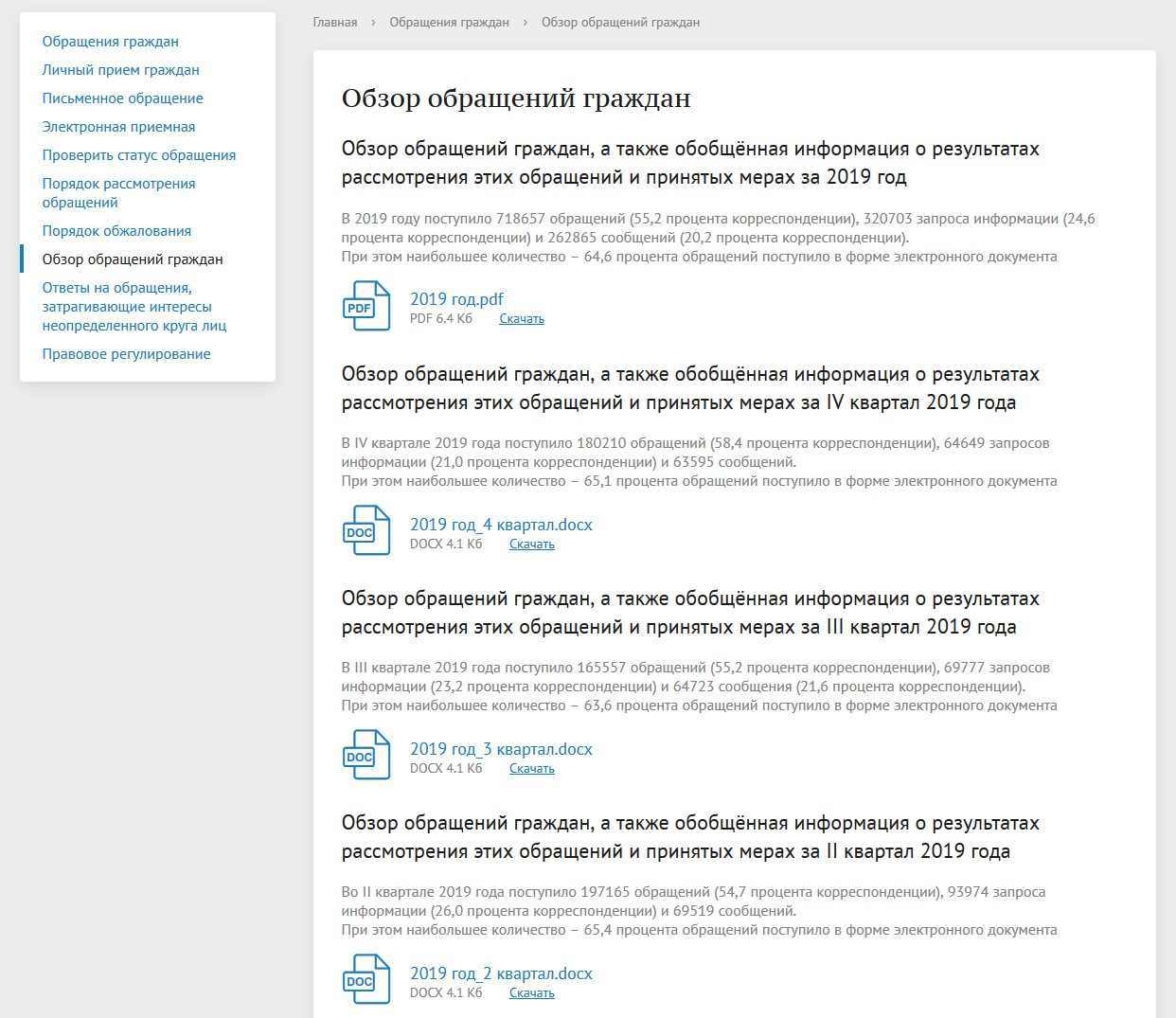 Мибок: Модуль рассмотрения обращений по 59-ФЗ (интернет-приемная) 4