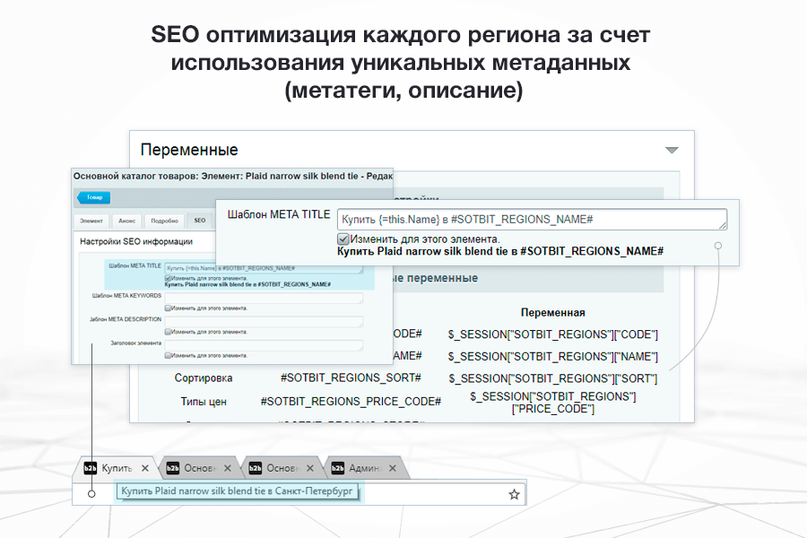 Сотбит: Мультирегиональность 11