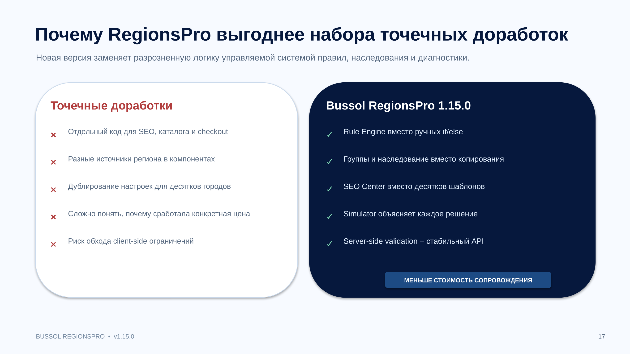 Bussol RegionsPro — мультирегиональная коммерческая платформа: цены, склады, SEO и GeoIP 18