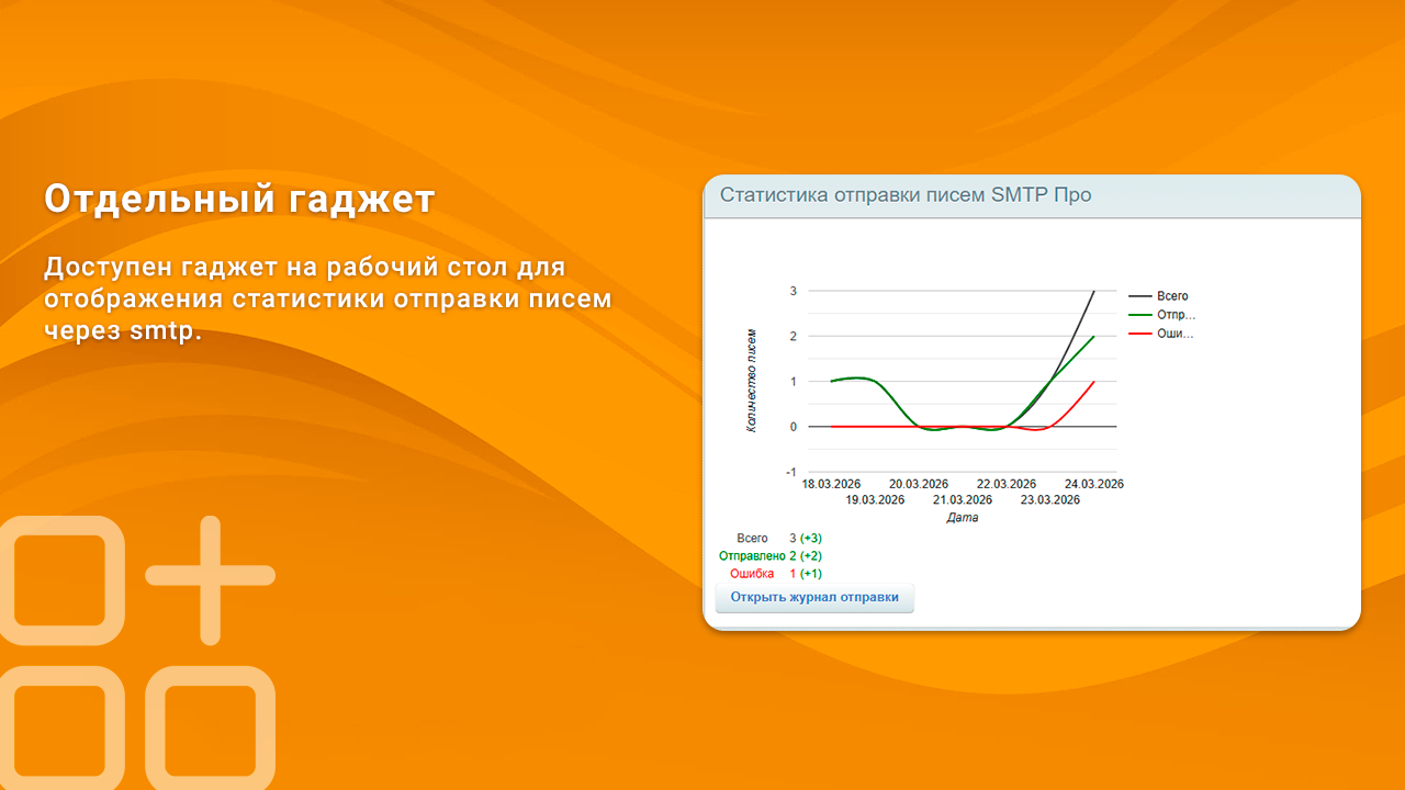 ВебПростор: Отправка почты через SMTP Про 9