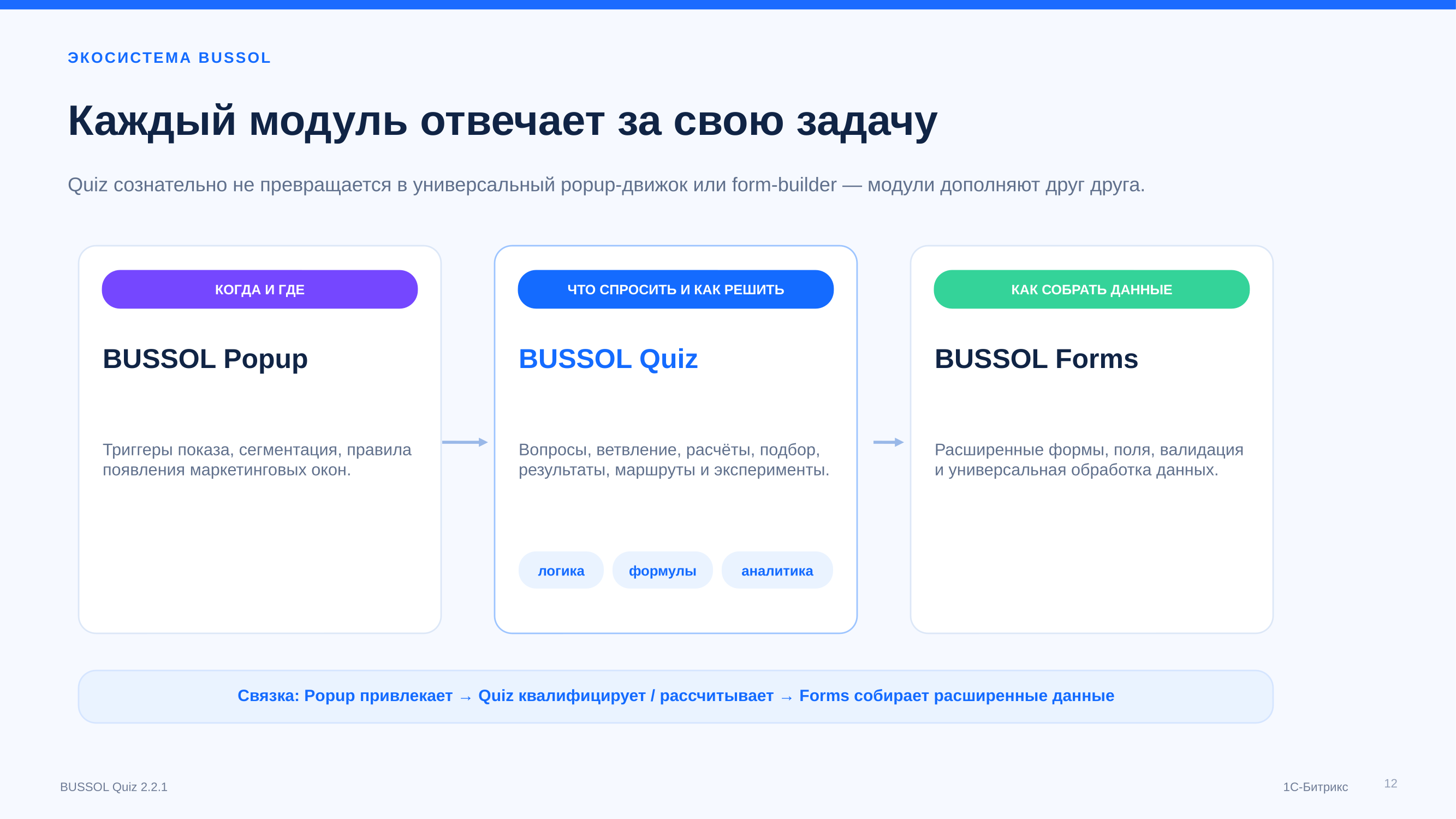BUSSOL: Конструктор квизов, тестов, подборщиков и калькуляторов 13
