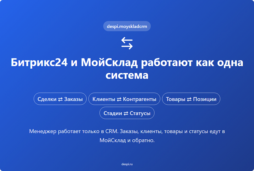 Обмен сделками и товарами для Битрикс24 и МойСклад 
