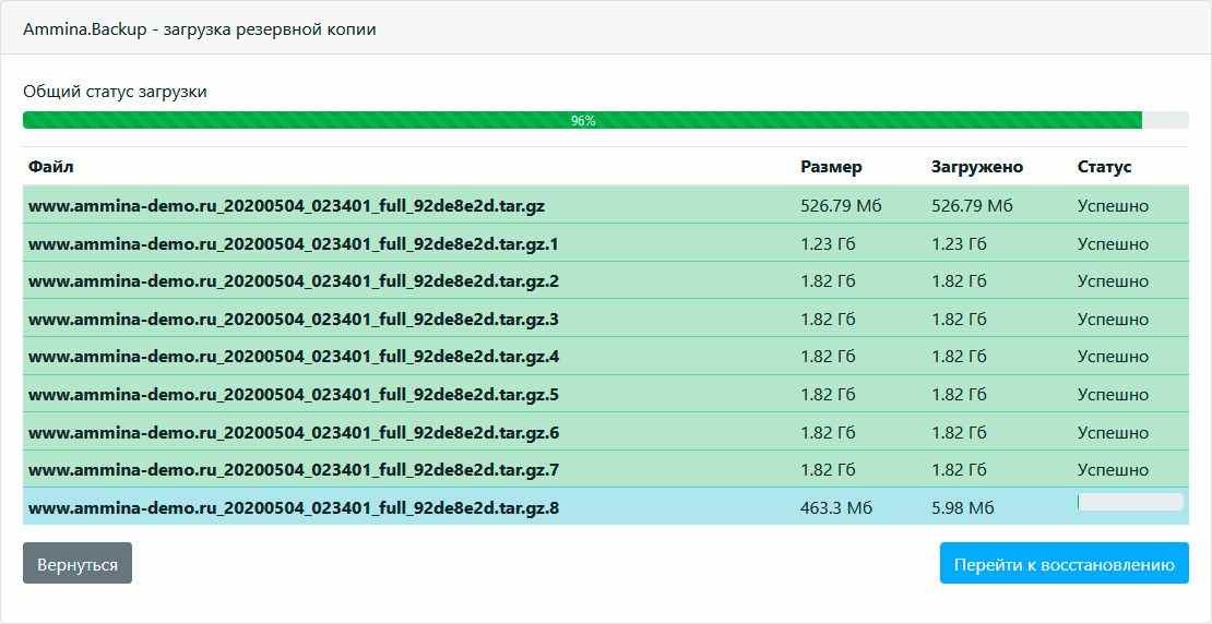 Ammina Backup: Резервное копирование (бэкап на Яндекс диск, FTP, Dropbox, Mail.ru, SFTP) 11