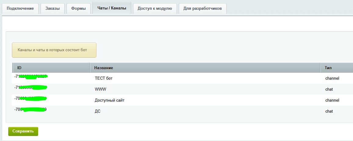 Уведомления в MAX: Заказы и формы 5