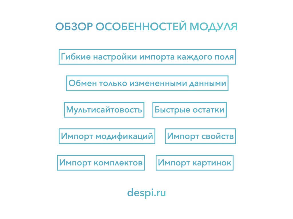 МойСклад: Синхронизация товаров по API 4