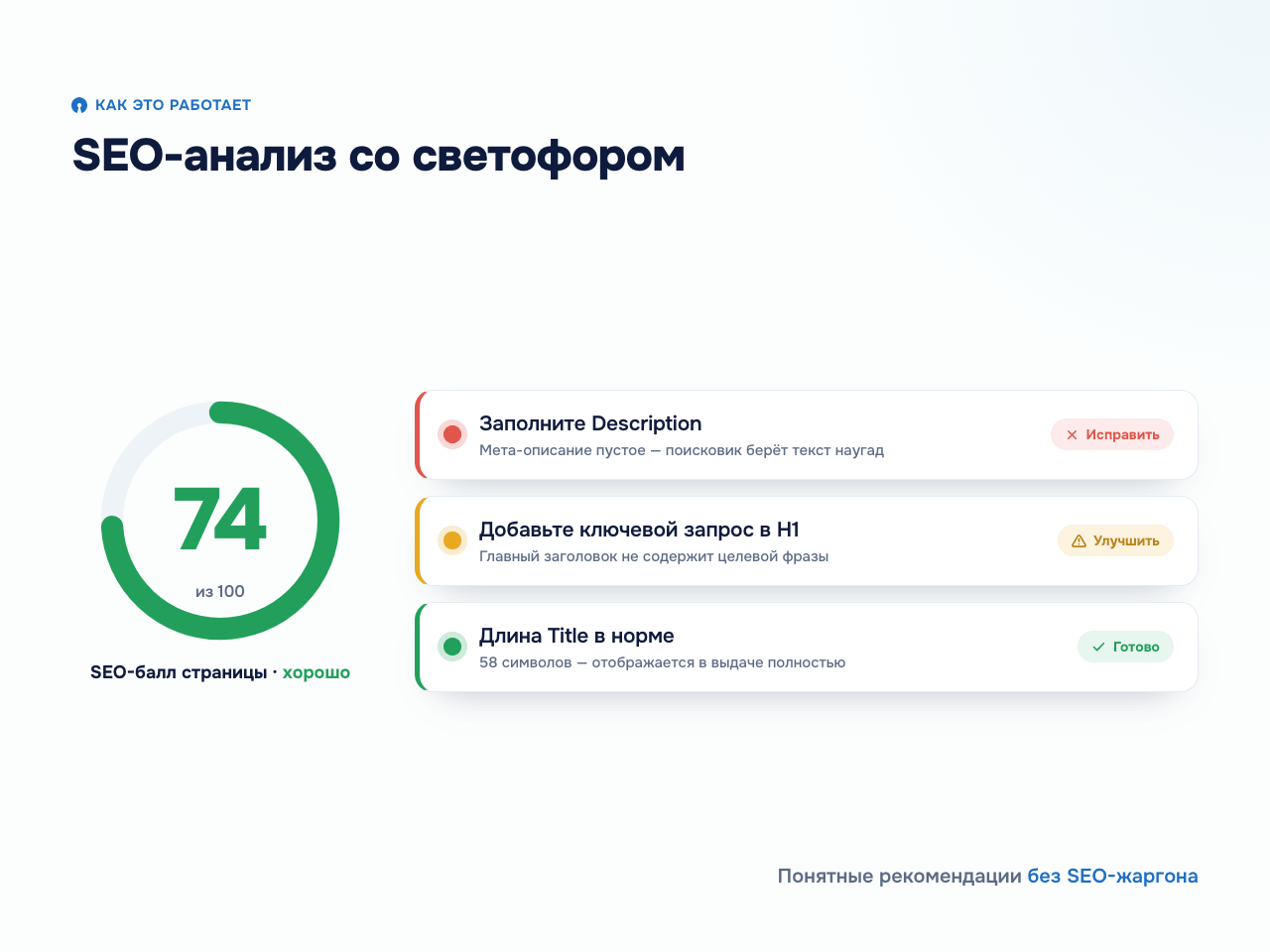 Программный модуль для 1С-Битрикс «SEO & GEO Оптимизатор» 4