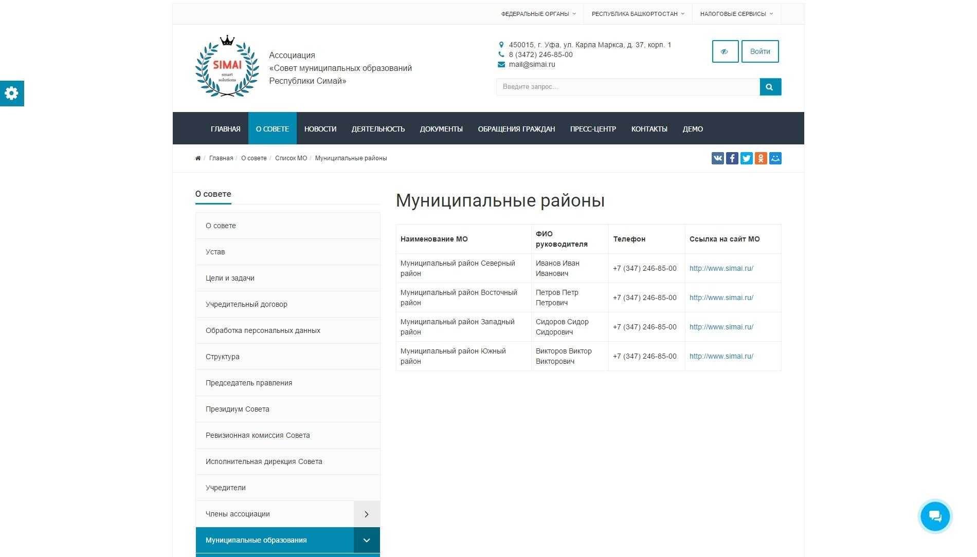 SIMAI: Сайт совета муниципальных образований – адаптивный с версией для слабовидящих 4