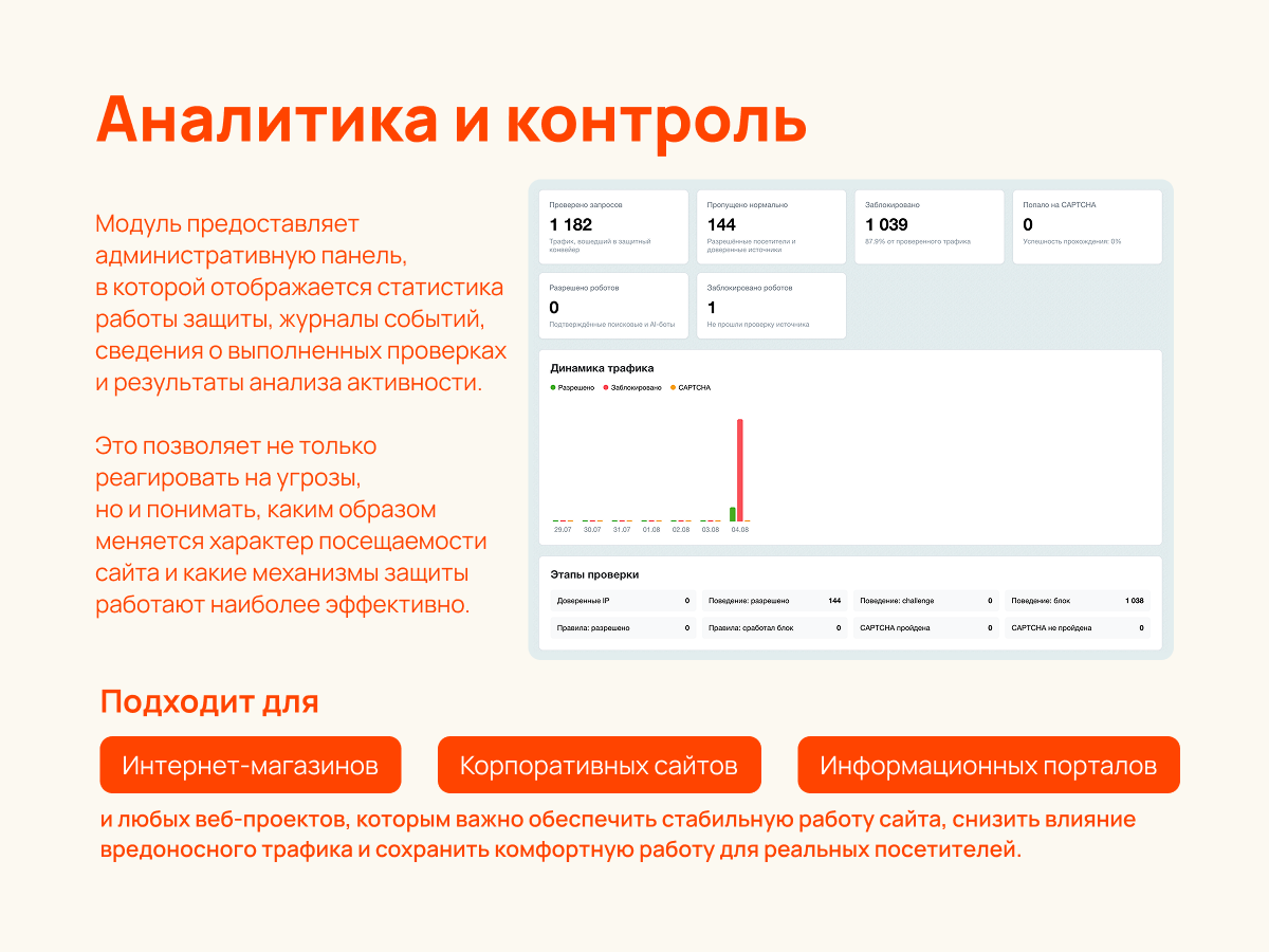 РумРум: Интеллектуальная защита сайта от вредоносных ботов 6