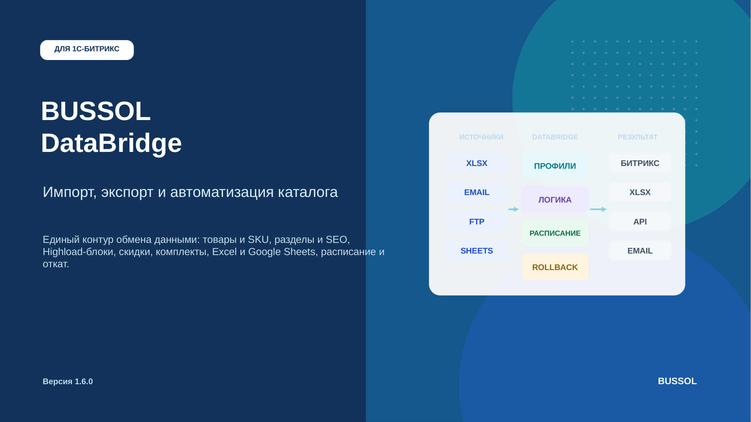 BUSSOL DataBridge: импорт, экспорт и автоматизация каталога 