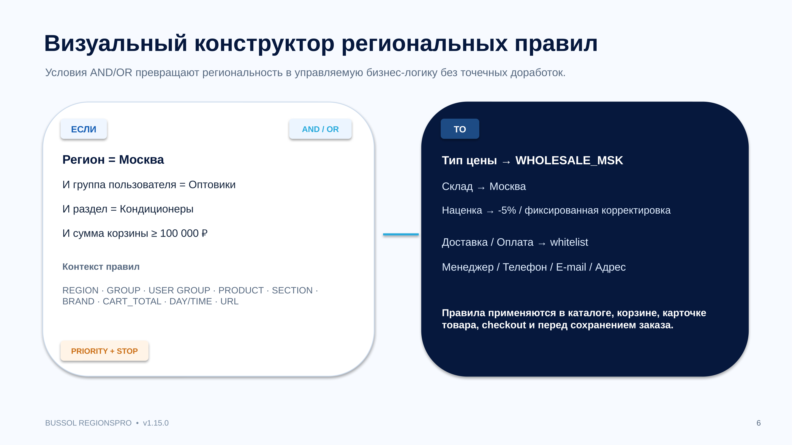 Bussol RegionsPro — мультирегиональная коммерческая платформа: цены, склады, SEO и GeoIP 7