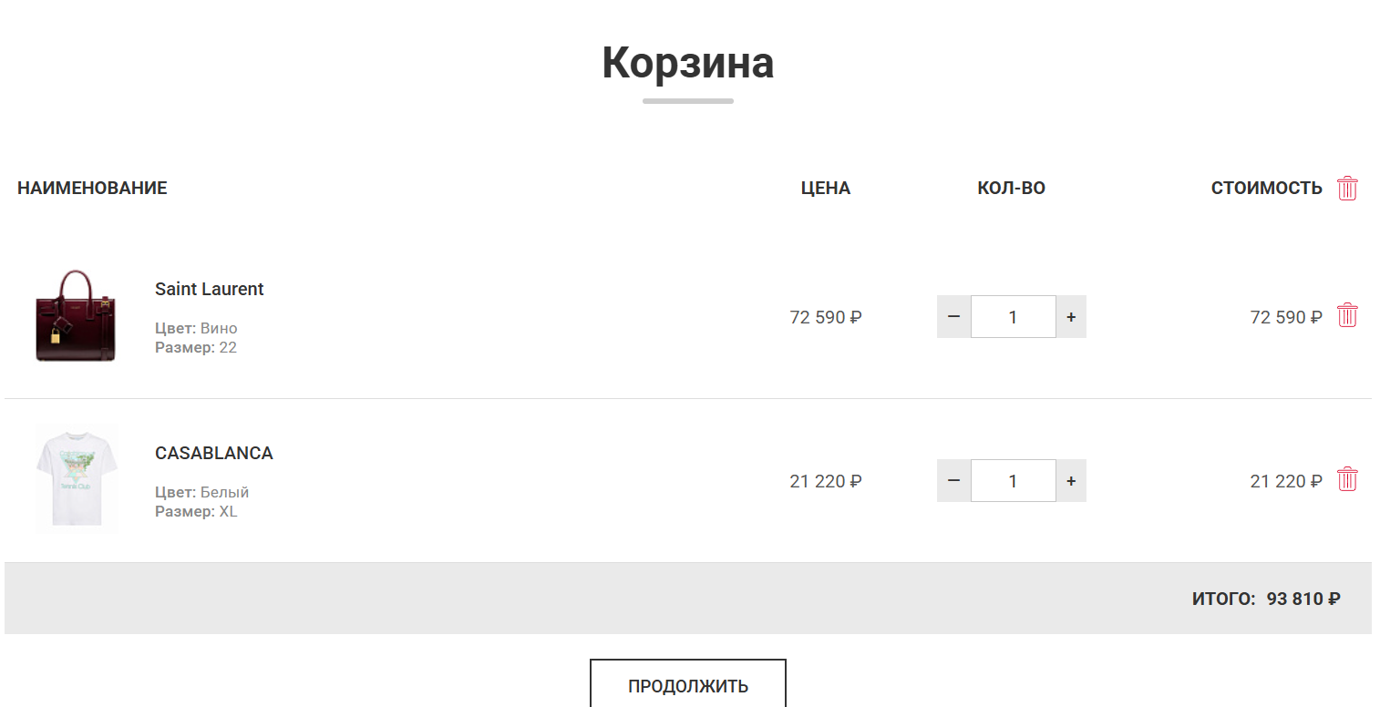 Корзина для сайта 