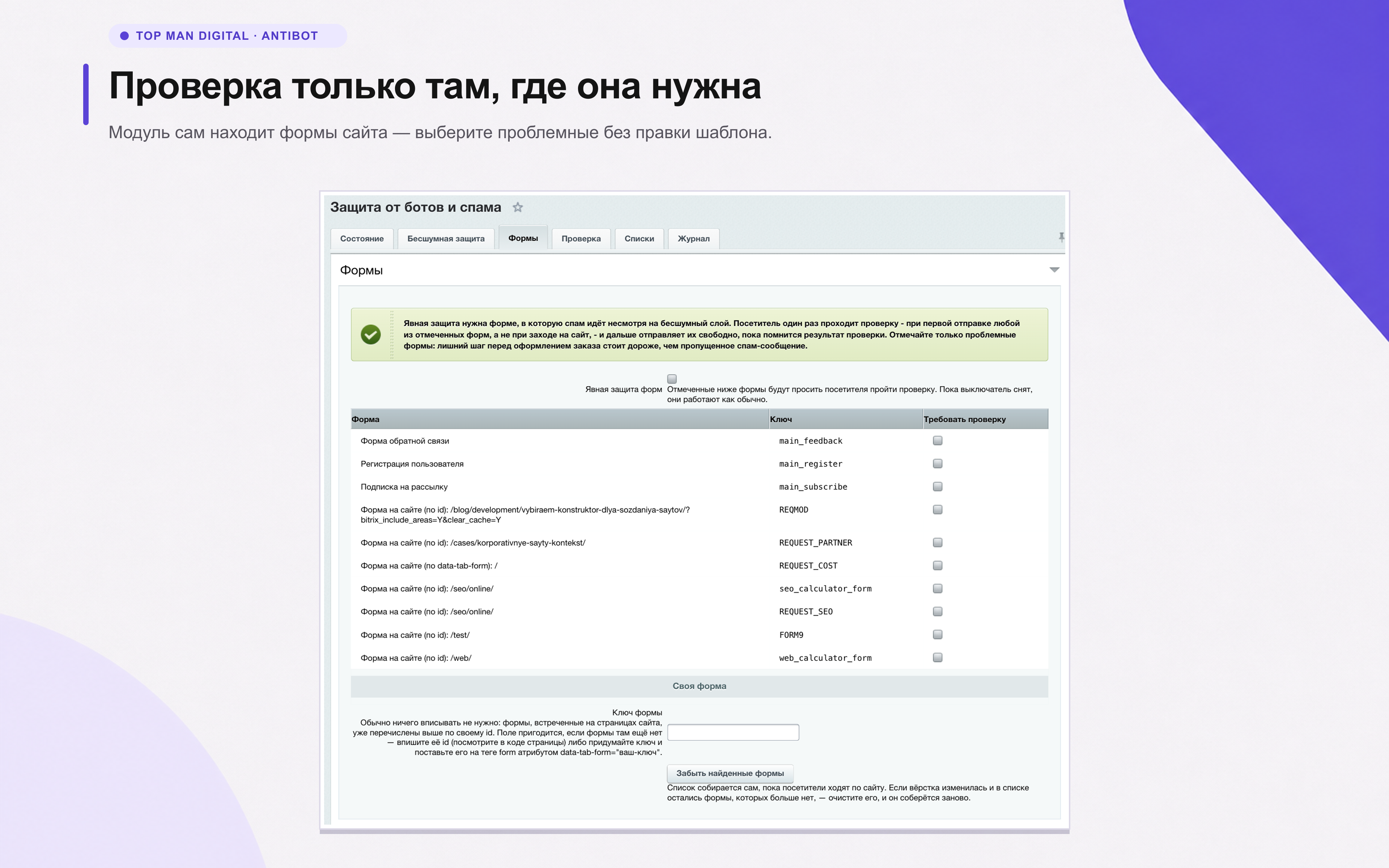 Top Man Digital: Антибот 5