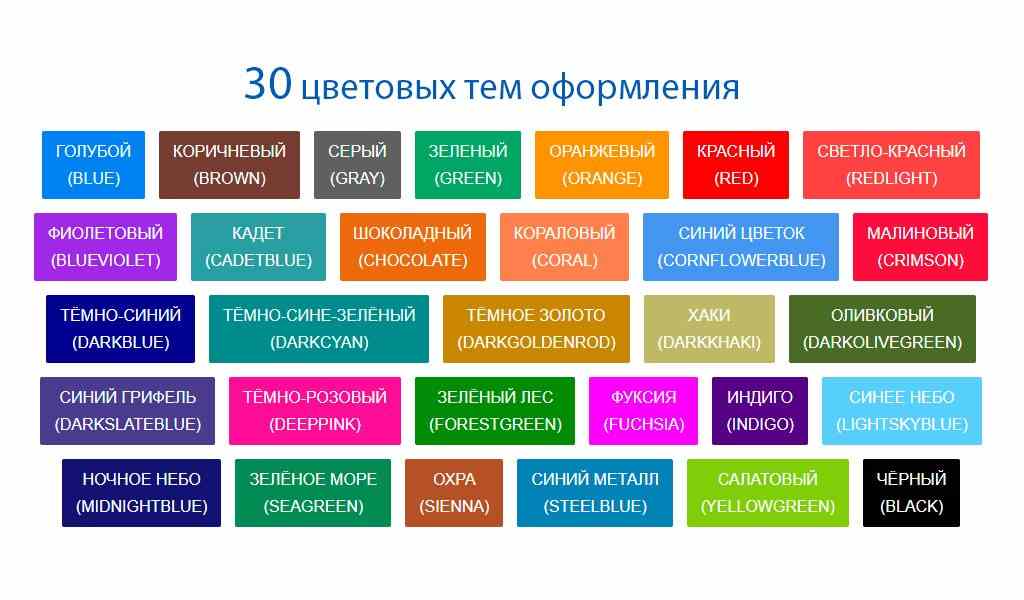 Заказ в 1 клик с удобным выбором параметров товара. Быстрый, лёгкий модуль - оптимизирован для SEO. 3