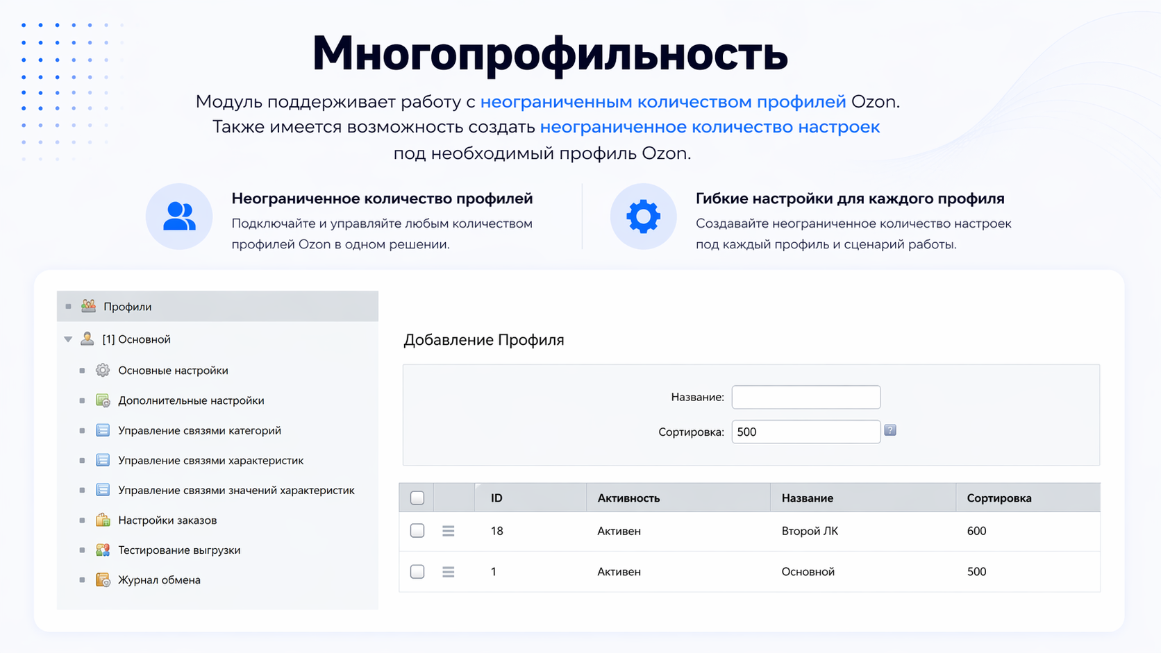 Интеграция с OZON 3