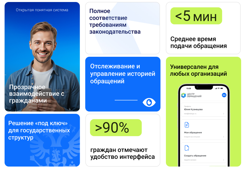 АЛЬФА: Центр обращений 3