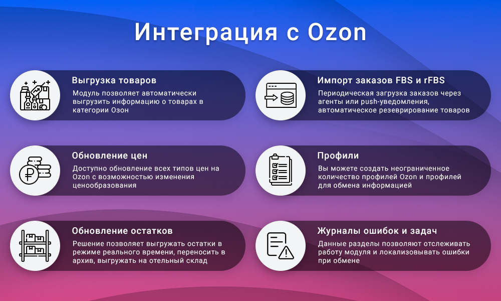 Интеграция с Ozon через SELLER API: товары, цены и остатки 